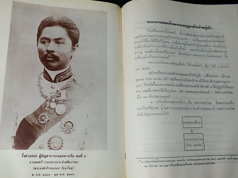 ยุทธการเหล่าทัพในอดีต โดย พ.ท. นิคม เดชบูรณะ ปกแข็ง หนาประมาณ 3 ซม.