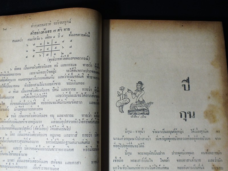 ตำราพรหมชาติ เเละ ตำรานรลักษณ์ฉบับ ร.1 โดย อ.หรีด เรืองฤทธิ์ ปกแข็ง ปี 2501 (สอบถาม)