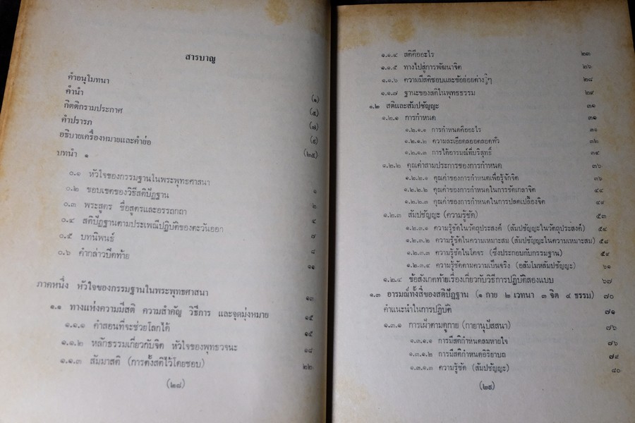 หัวใจกรรมฐาน พระญาณโปนิกเถร รจนา พ.อ.น.พ. ชาญ สุวรรณวิภัช แปล หนา 387 หน้า ปี 2528