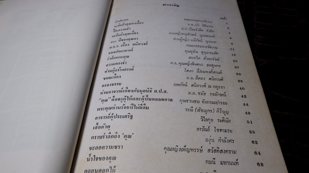 อนุสรณ์ 100 ปี ม.ร.ว.เตื้อง สนิทวงศ์ ปี 2527