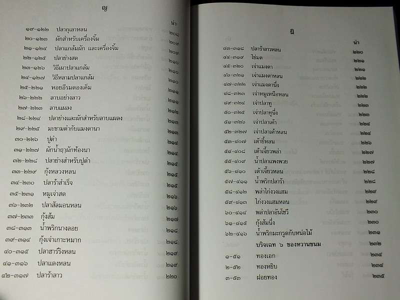 ตำราเเม่ครัวหัวป่าก์ ของ ท่านผู้หญิง เปลี่ยน ภาสกรวงศ์ (จัดพิมพ์เป็นอนุสรณ์ น.ส.อรพินท์ บุนนาค) หนา 497 หน้า ปี 2556