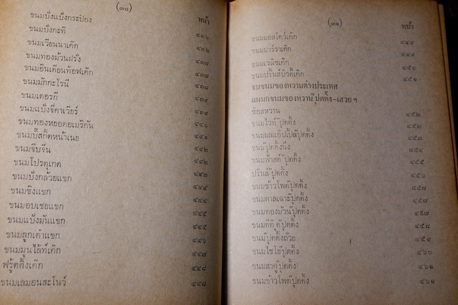 ตำหรับ ขนมของหวานวังหลวง 746 ชนิด ของ คุณหญิง สุรเสียง มงคลการ (Pre-Order- สอบถาม)