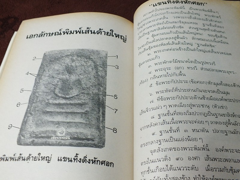 เซียนพระมินิ พระสมเด็จบางขุนพรหม โดย เล็ก วัดรวก หนา 498 หน้า