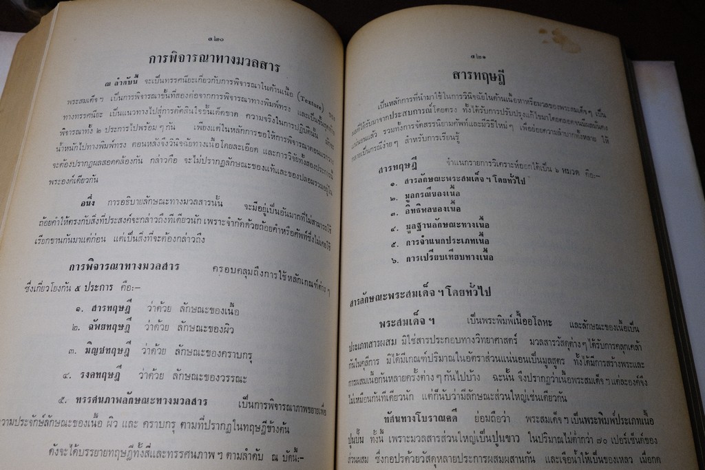 ปริอรรถาธิบายเเห่งพระเครื่อง พระสมเด็จ ฯ โดย ตรียัมปวาย ปกแข็ง ปี 2520 (สอบถาม)