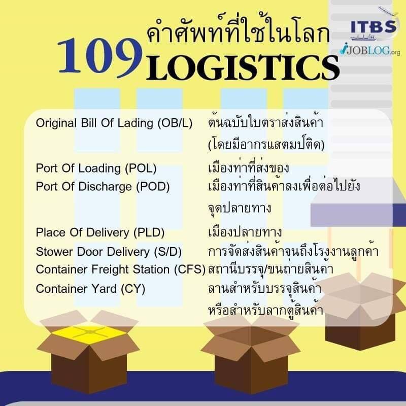 แบบฟอร์ม Bill Of Lading