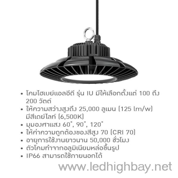โคมไฮเบย์ LED EVE รุ่น IU 120w