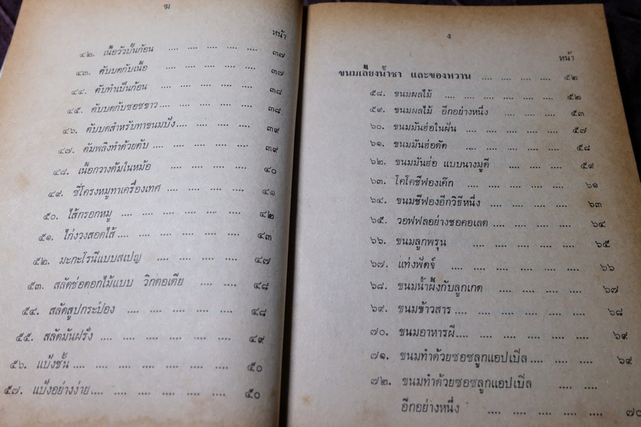 ตำราอาหาร เเละของเเกล้ม ม.จ.สิบพัพารเสนอ โสณกุล ปกเเข็ง ปี 2522