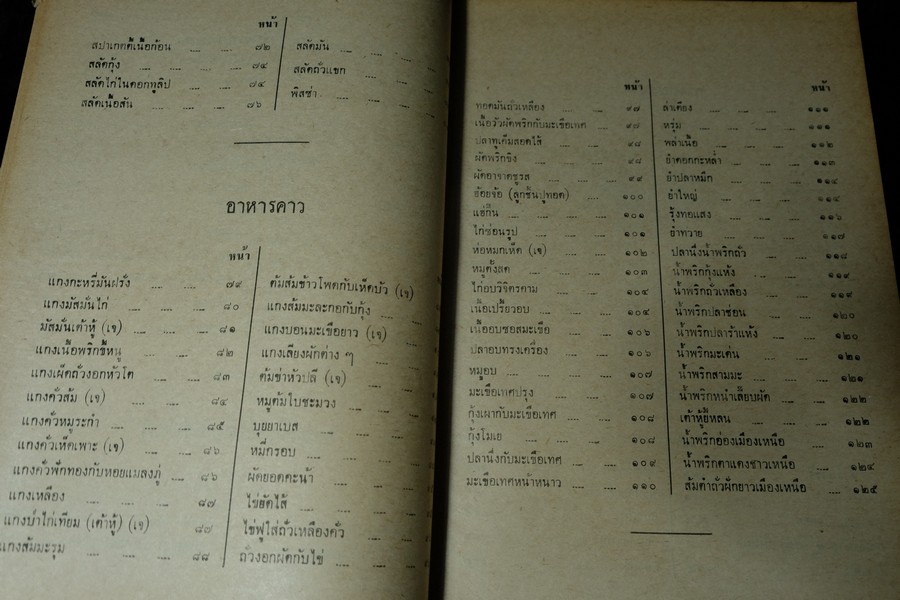 ตำรับอาหารไทย-เทศ โดย สมาคมคหเศรษฐศาสตร์ พิมพ์ในงานชุมนุมเเม่บ้าน ปี 2513