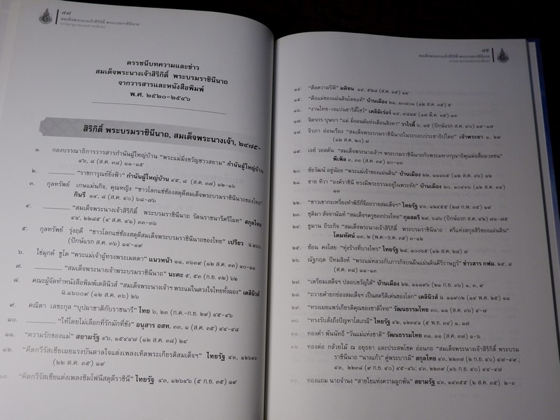 สมเด็จพระนางเจ้าสิริกิติ์ พระบรมราชินีนาถ บรรณานุกรมเเละสาระสังเขป โดย กรมศิลปากร ปกเเข็ง