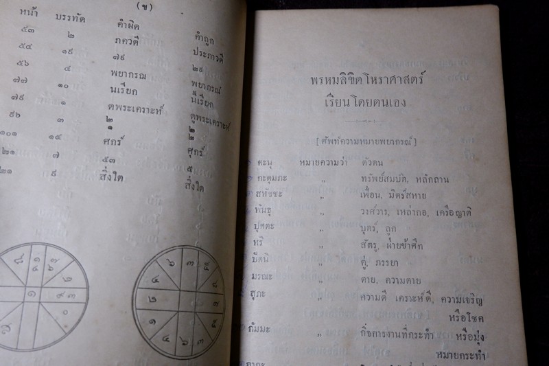 พรหมลิขิต โหราศาสตร์ โดย ผล อนันฑปิ่น ปี 2477 ( สอบถาม)