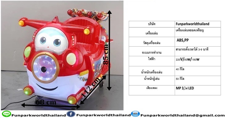 เครื่องเล่นหยดเหรียญ (FUNPARKWORLDTHAILAND)