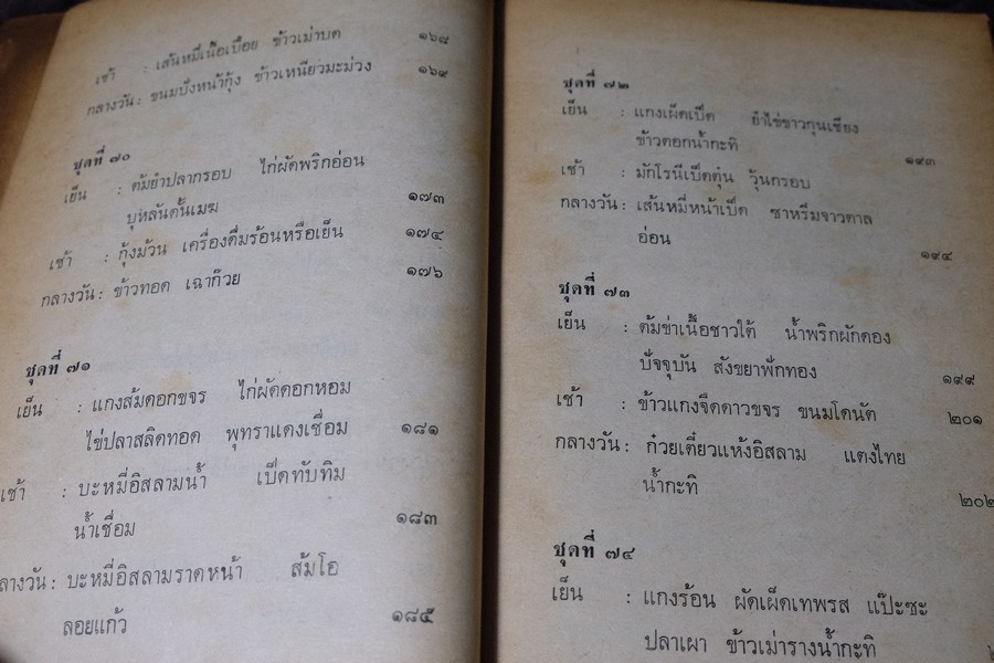 จัดสำรับ ชุด 3 โดย จิตต์สมาน โกมลฐิติ หนา 220 หน้า ปี 2520