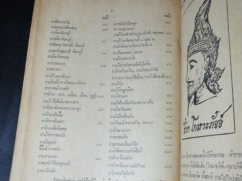 รวมยาผีบอก เเละ ตำหรับยาสุนไพรทั่วทิศ ฉบับพิเศษ โดย ศักดิ์สิน เเก้วทานัง ปี 2520 (Pre-Order สอบถาม)