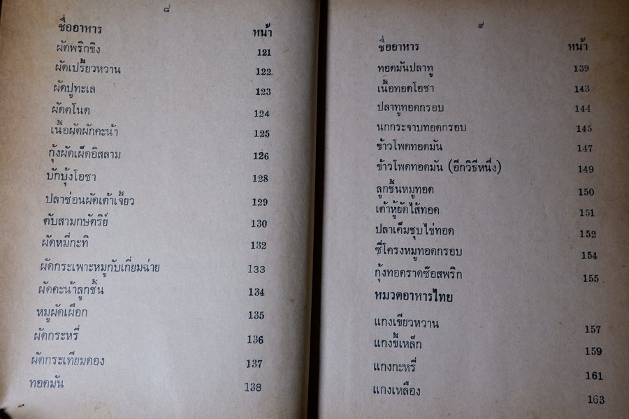 อาหาร ตำหรับชนะการประกวด เเละอยู่ในความนิยม โดย เเม่ครัวชาววัง ปกเเข็ง ปี 2518 (สอบถาม)