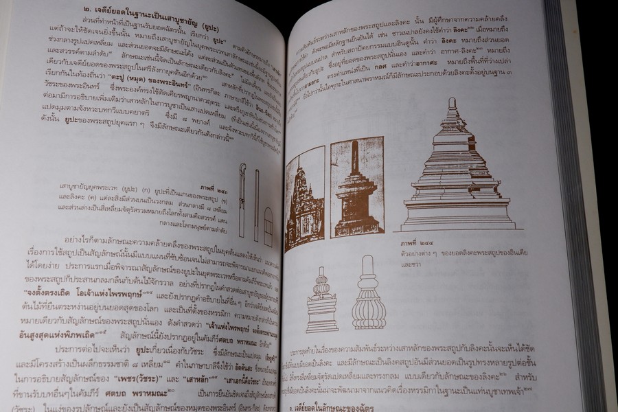 สัญลักษณ์เเห่งพระสถูป โดย ดร.เอเดรียน สนอดกราส พิมพ์ครั้งเเรก 1000 เล่ม ปี 2537