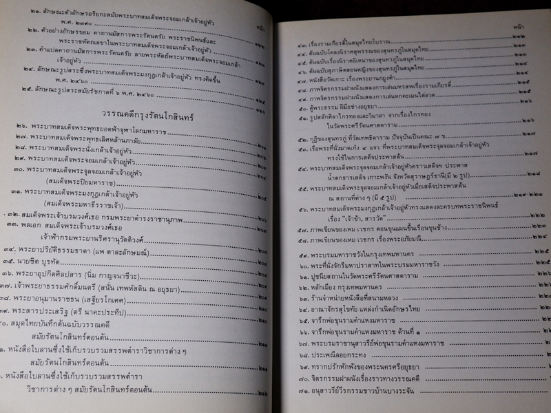 หนังสือชุด สมโภชกรุงรัตนโกสินทร์ 200 ปี พ.ศ.2525 ปกเเข็ง ชุด 10 เล่ม (Pre-Order สอบถาม)