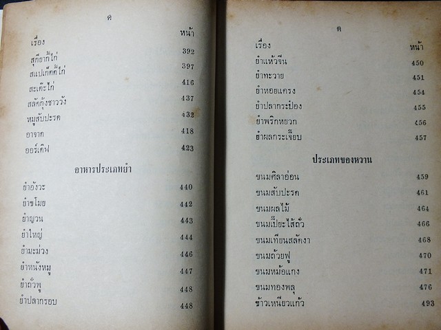 ตำรับ กับข้าวชาววัง โดย กิ่งดาว ลูกชาววัง ปกแข็ง ปี 2510