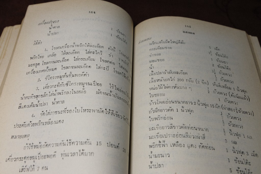 อาหารเเละขนมไทย โดย จรรยา สุบรรณ์ เล่ม 1 เเละ 2 (เล่มเล็ก)