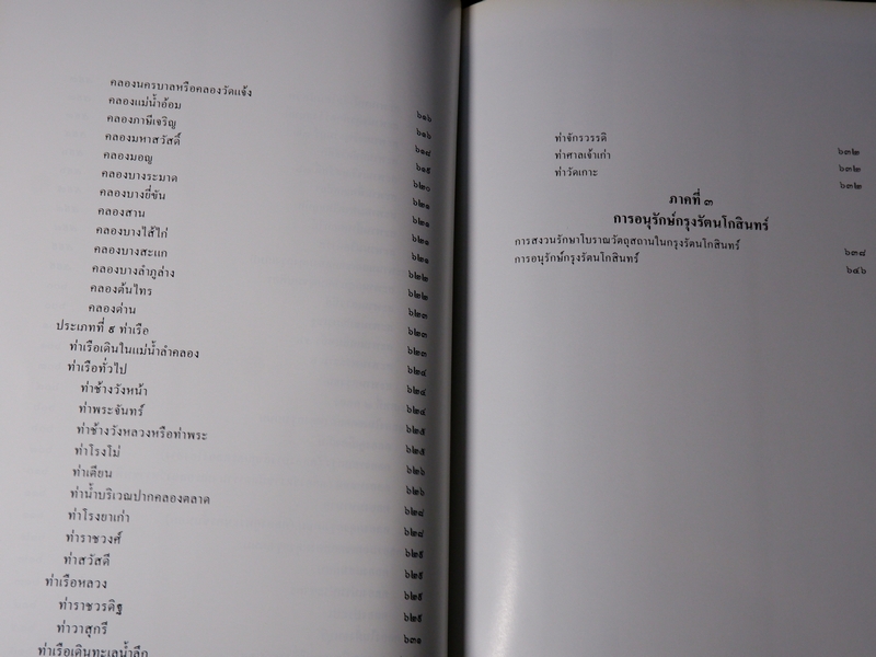 หนังสือชุด สมโภชกรุงรัตนโกสินทร์ 200 ปี พ.ศ.2525 ปกเเข็ง ชุด 10 เล่ม
