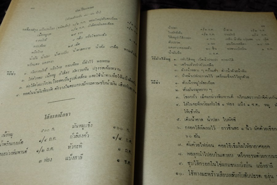 ตำรับอาหารไทย-เทศ โดย สมาคมคหเศรษฐศาสตร์ พิมพ์ในงานชุมนุมเเม่บ้าน ปี 2513