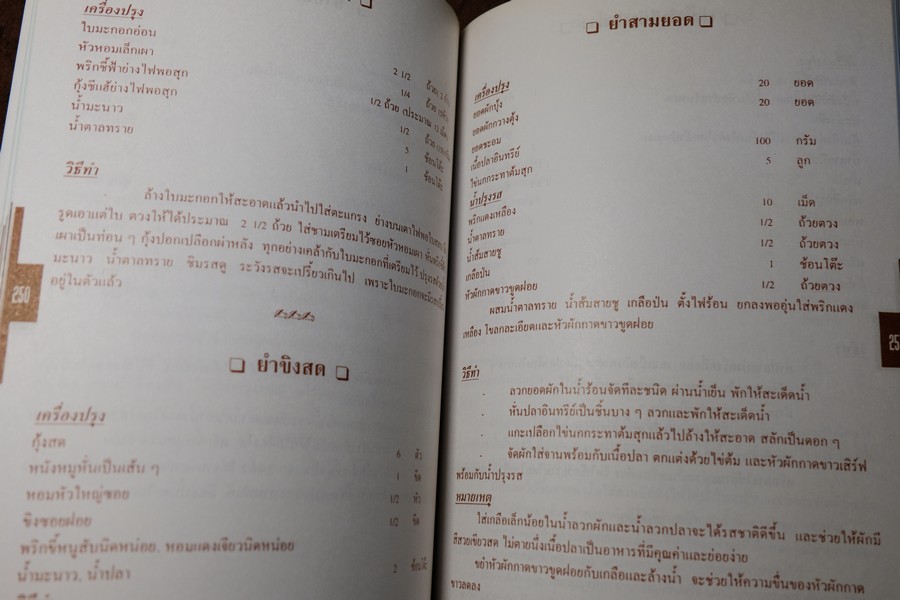 ตำราอาหาร เพื่อคุณเเม่บ้าน โดย คุณหญิงกอบลาภ เย็นมะโนช หนา 513 หน้า