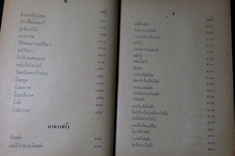 อาหารทีวี ไทย จีน ฝรั่ง เเละเกร็ดความรู้เเม่บ้าน โดย สุวรรณา ศรีเพ็ญ ปกแข็ง 370 หน้า ปี 2515