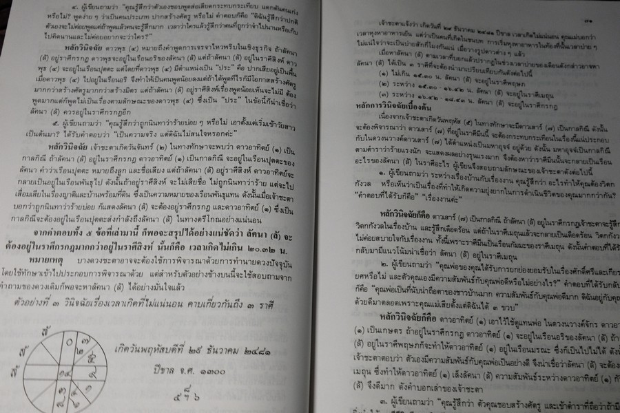 โหราศาสตร์ เรียนด้วยตนเอง เล่ม 1 โดย อ.บุศรินทร์ ปัทมาคม ปกเเข็ง 370 หน้า