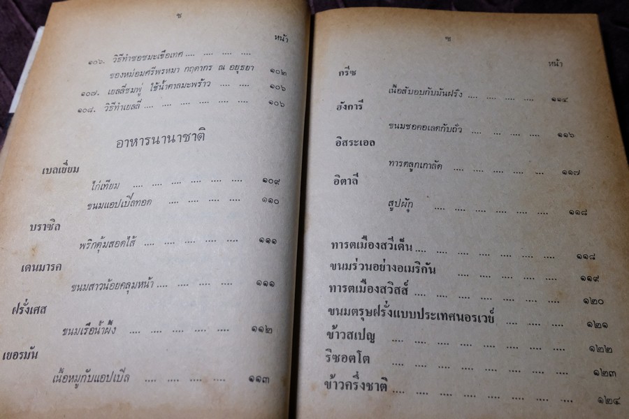 ตำราอาหาร เเละของเเกล้ม ม.จ.สิบพัพารเสนอ โสณกุล ปกเเข็ง ปี 2522