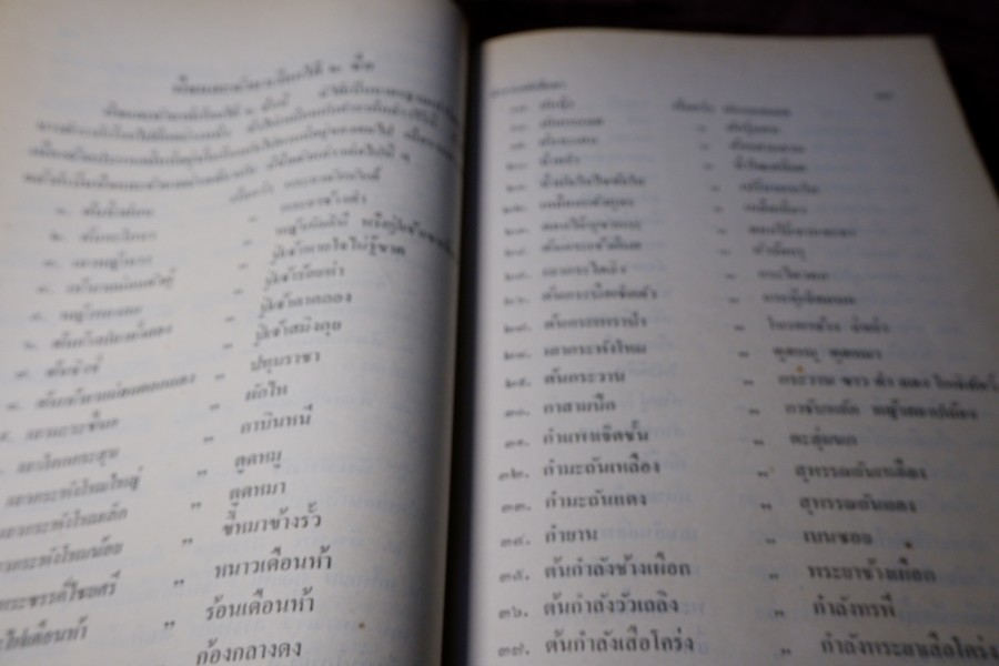 ตำราเภสัชศึกษา สำหรับผู้ที่ศึษาวิชาเภสัชกรรมเเผนโบราณ โดย อ.เชาว์ กสิพันธุ์ ปกแข็ง ปี 2523