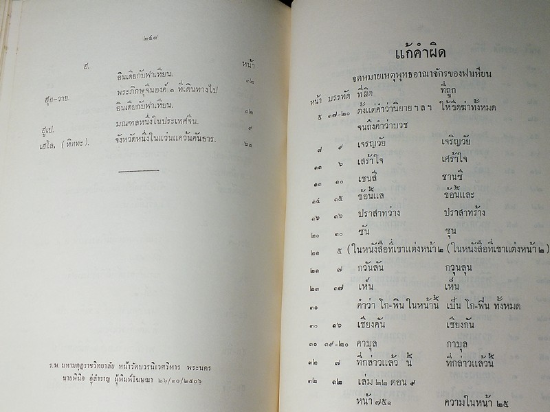 จดหมายเหตุ การเดินทางท่องเที่ยวในพุทธอาณาจักร ของพระภิกษุ ฟาเหียน พ.ศ.942-957 ปกแข็ง ปี 2506