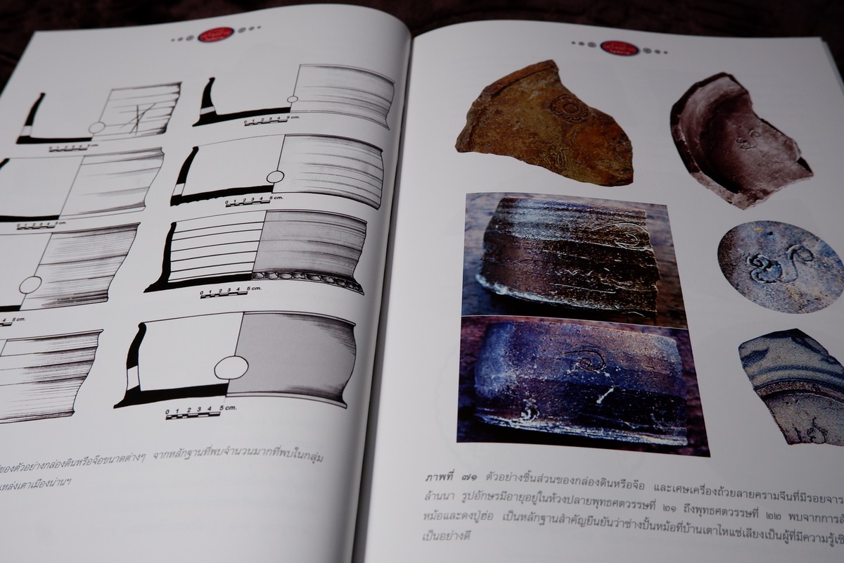 โบราณคดีเครื่องถ้วยในสยาม เเหล่งเตาเผาล้านนาเเละสุพรรณบุรี โดย ศ.สายันต์ ไพรชาญจิตร์