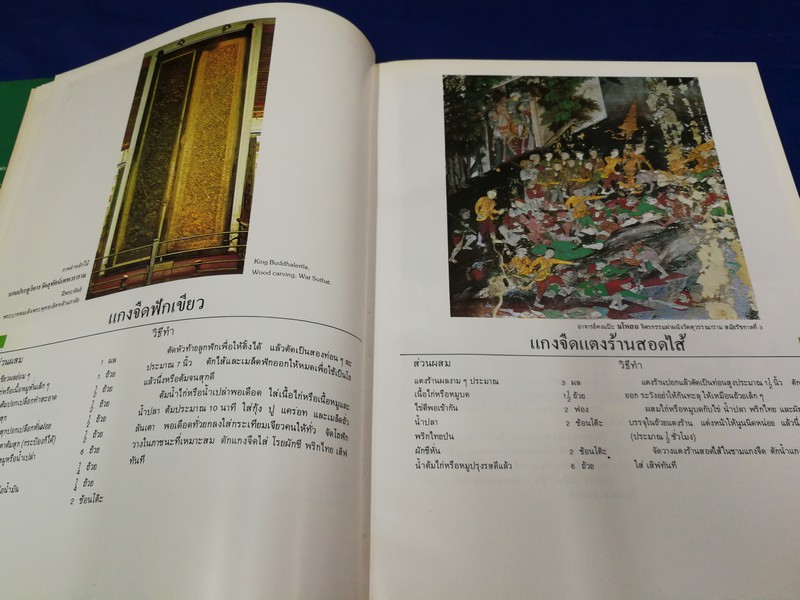 กับข้าวรัตนโกสินทร์ 2525 โดย มล.เติบ ชุมสาย พิมพ์ครั้งเเรก ปกแข็ง