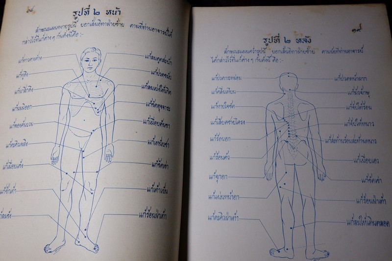 ตำราหมอนวด พระบรมครูเเพทย์ ชีวกโกมารภัจจ์ ฉบับสมบูรณ์ โดย หมอนคร บางยี่ขัน -อ.เชาว์ กสิพันธุ์
