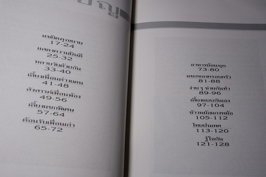 สำรับงานเลี้ยง มื้อเย็น โดย ศรีสมร คงพันธุ์ หนา 128 หน้า ปี 2537