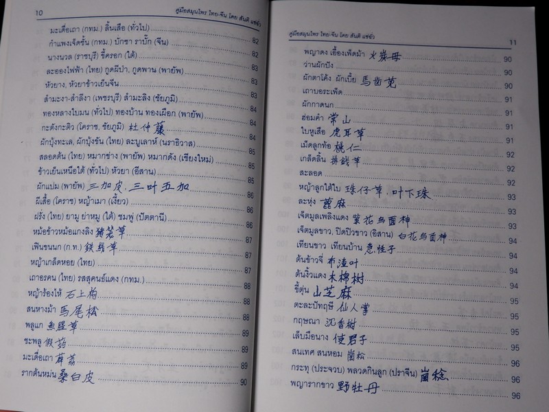 คู่มือ สมุนไพร ไทย-จีน โดย สันติ เเซ่ฉั่ว