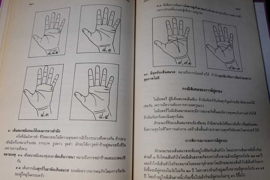 ยุทธฝ่ามือ เรียนด้วยตัวเอง โดย อ.ปริญญา นิ่มประยูร ปกเเข็ง ปี 2533