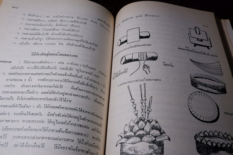 ตำราลุงขาวไขอาชีพ โดย วราพงษ์ พงษ์บริบูรณ์ พิมพ์ปี 2520 (สอบถาม)