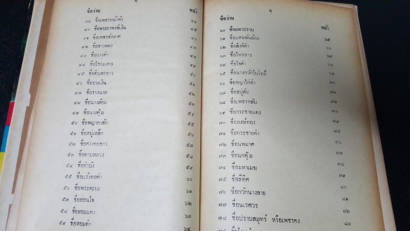 กบิลว่าน 108 โดย สมาน คัมภีร์ ทัศนา ทัศนมิตร ปกแข็ง 113 หน้า ปี 2516