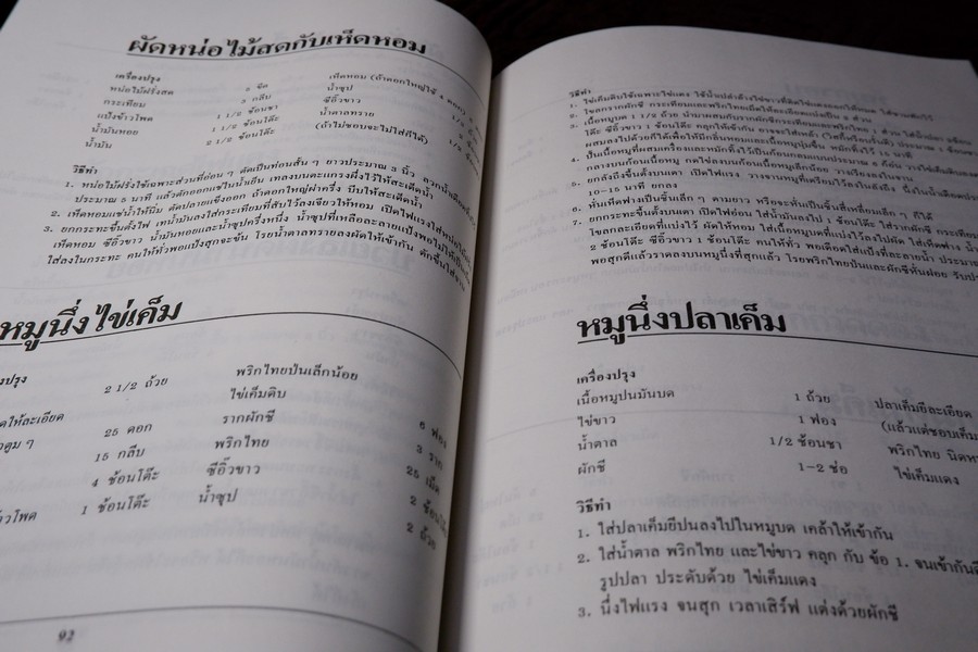 อาหารเช้าคนดัง พร้อมสูตรวิธีทำอาหารเช้านานาชาติ โดย กลุ่ม อักษราบรรณ