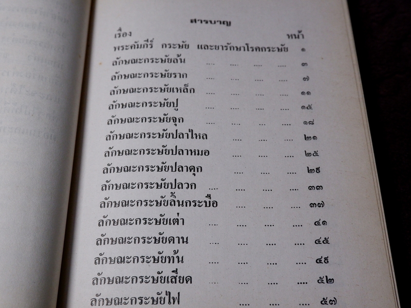 ตำรายาโบราณ พระคัมภีร์กระษัย และยารักษาโรคกระษัย โดย อ.เชาว์ กสิพันธุ์