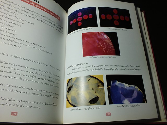 วิเคราะห์อัญมณี โดย อ.สุมาลี เทพโสพรรณ เเห่ง SGS สถาบันอัญมณีวิทย์ ปกแข็ง