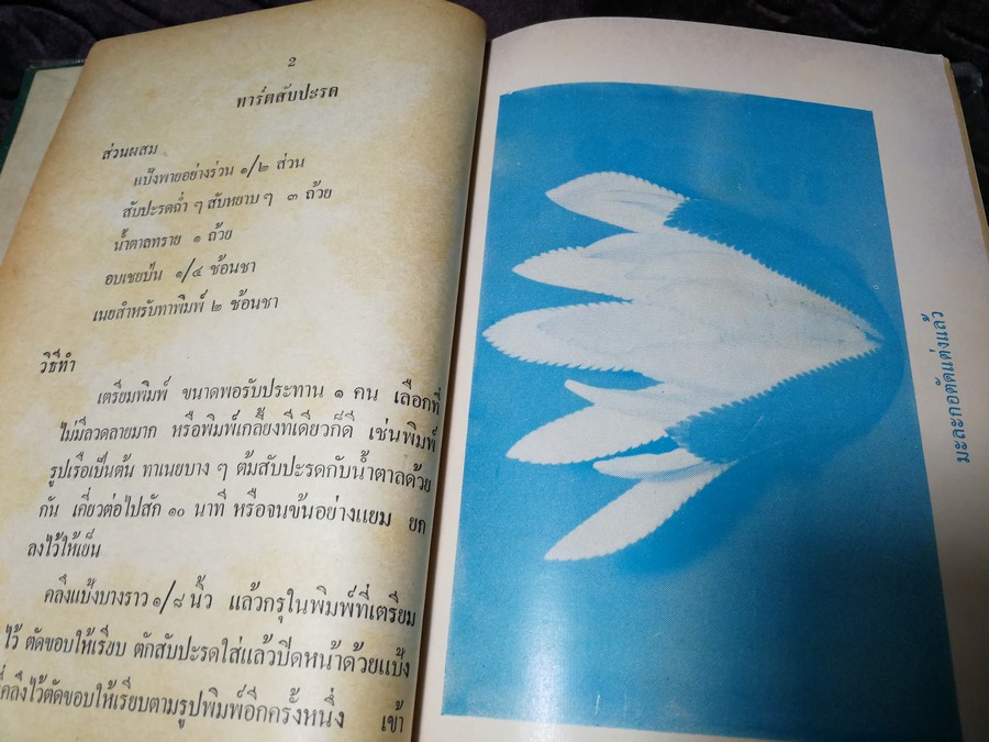 ห้องอาหารโทรทัศน์ โดย ม.ล.เติบ ชุมสาย ปกแข็ง 218 หน้า ปี 2505