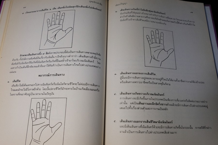 ยุทธฝ่ามือ เรียนด้วยตัวเอง โดย อ.ปริญญา นิ่มประยูร ปกเเข็ง ปี 2533