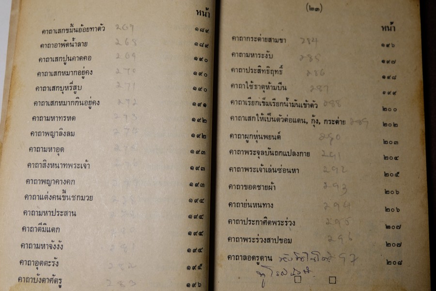 วิชาคงกระพันชาตรี โดย อ.เทพย์ สาริกบุตร ปกแข็ง ปี 2522