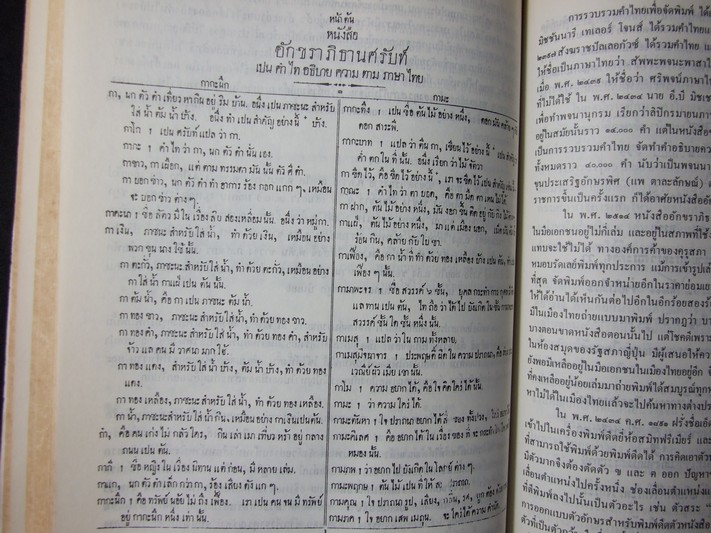 ลายสือไทย 700 ปี โดย ศ.กำธร สถิรกุล หนา 275 หน้า ปี 2530