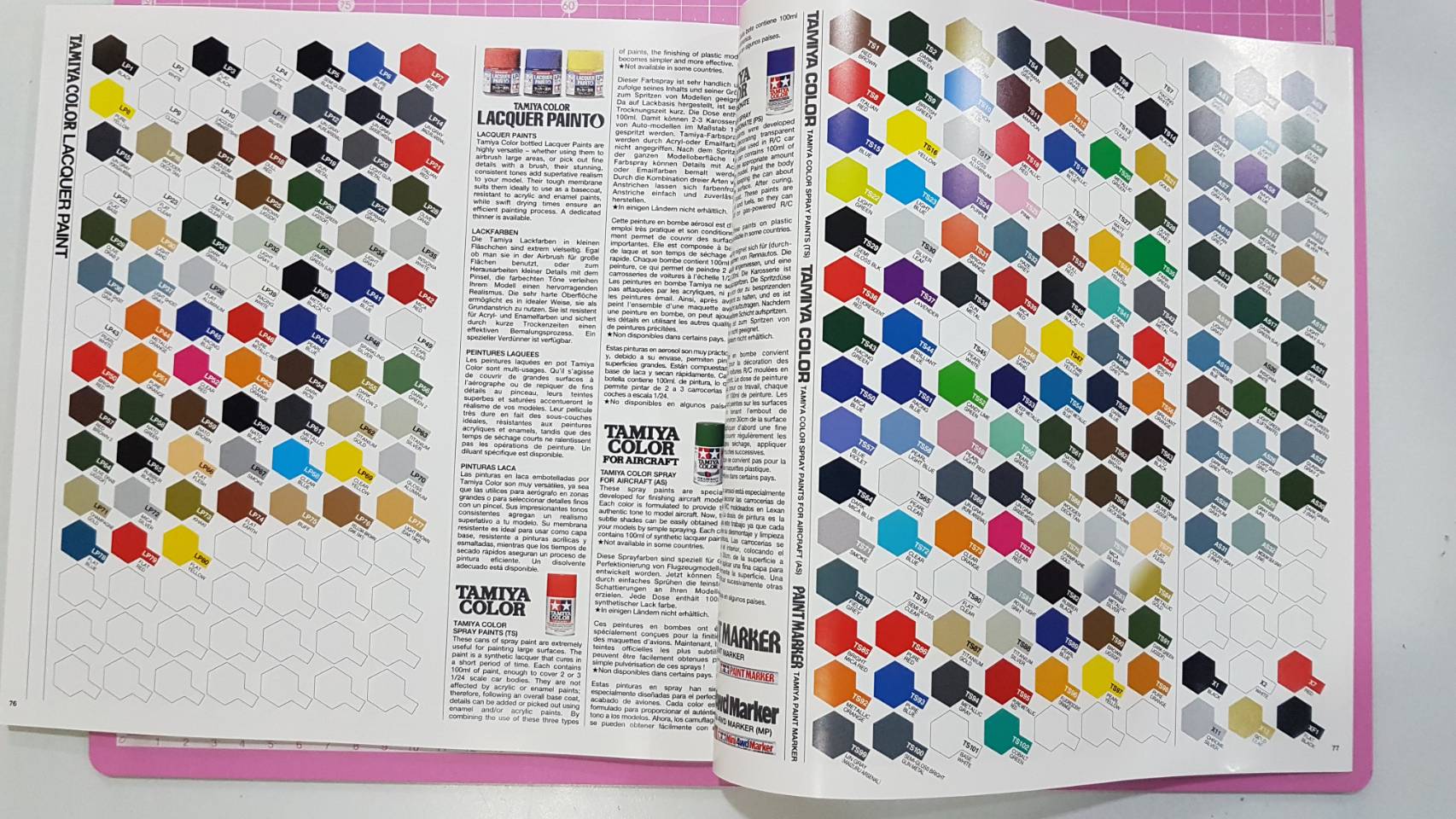 Tamiya Catalog 2021 (4 Languages)