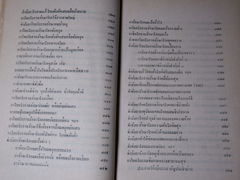 หลักการใช้ยาสมุนไพรรักษาโรคต่างๆ โดย พ.ต.อ.ชลอ อุทกภาชน์ ปี 2528 (พรีออเดอร์-สอบถาม)