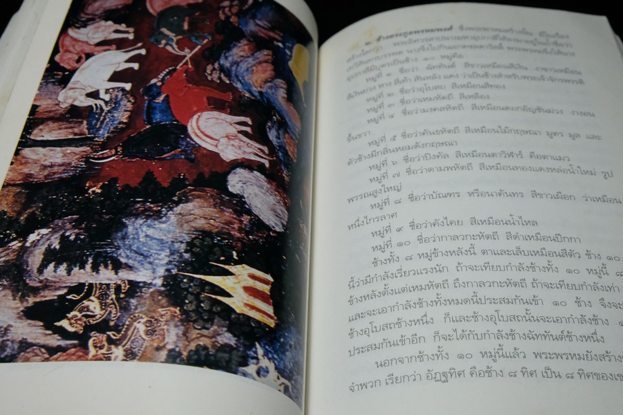 ช้างไทย โดย สุทธิลักษณ์ อำพันวงศ์ หนา 400 หน้า ปี 2537 (มีตำหนิ)