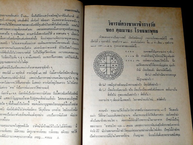 วิจารณ์ดวงชะตา 100 ดวง โดย พ.อ.อ. บุญช่วย ชุ่มเชิงรักษ์ ปกแข็ง ปี 2515