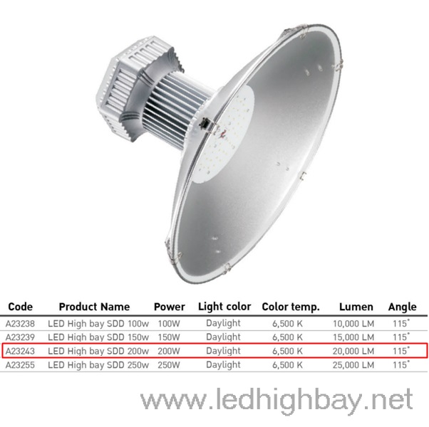 โคมไฮเบย์ LED รุ่น SDD 200w (แสงขาว)